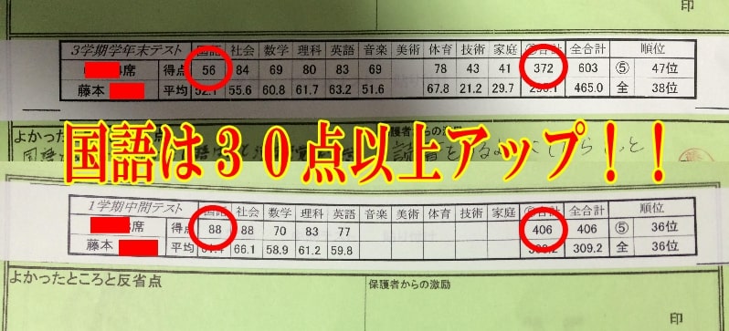 ���{���񐬐ѕ\