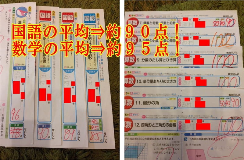 ����͕��ςX�O�_�A���w�͕��ςX�T�_