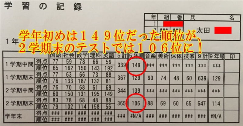 �T���Ȃ̓_�����Q�T�R�_�˂R�S�P�_�ɏ㏸�I